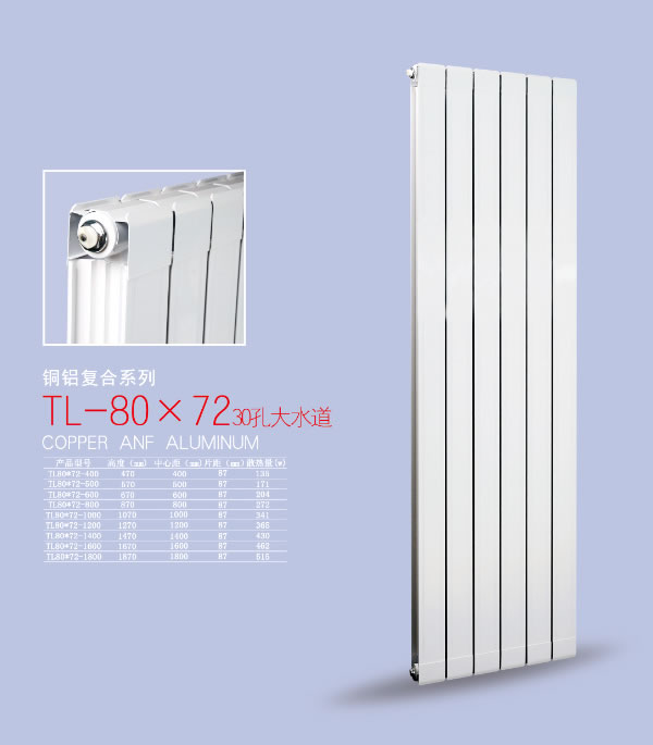 TL-80&72（30孔大水道） 铜铝复合散热器
